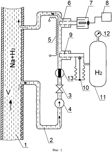 Устройство контроля герметичности (патент 2417357)