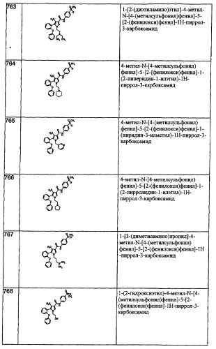 Производные пиррола как лекарственные вещества (патент 2470916)