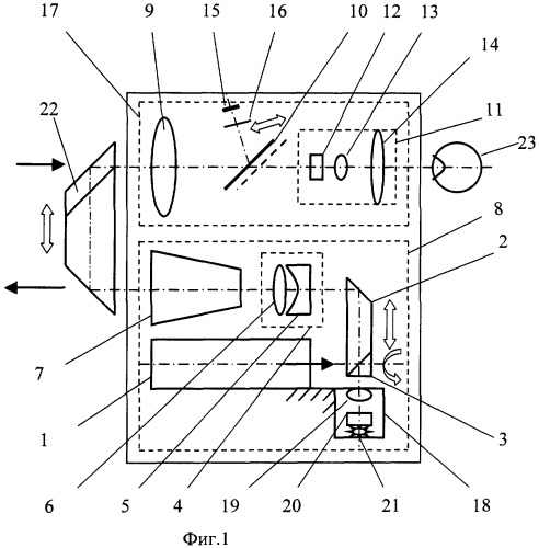 Лазерный дальномер (патент 2299402)