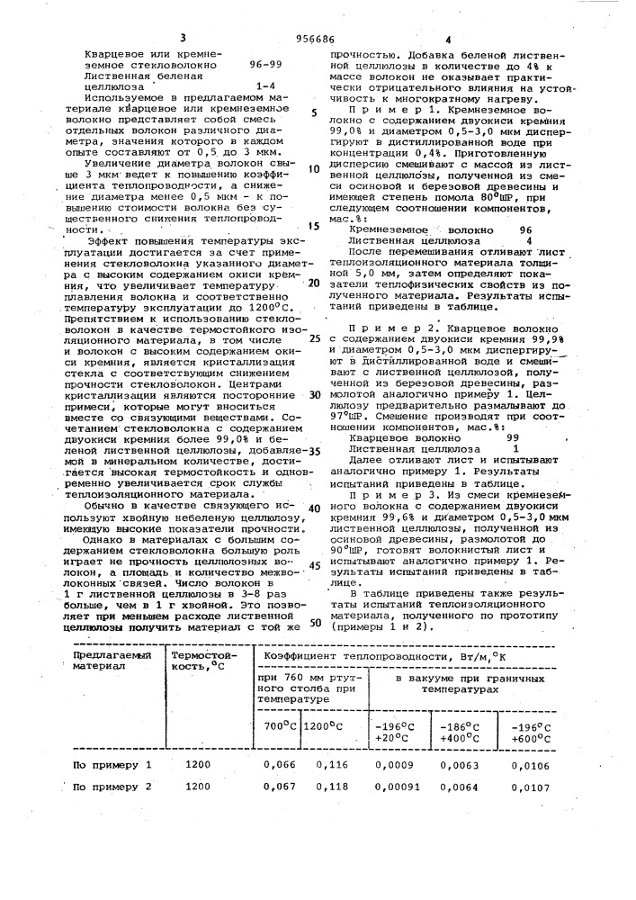 Волокнистый теплоизоляционный материал (патент 956686)