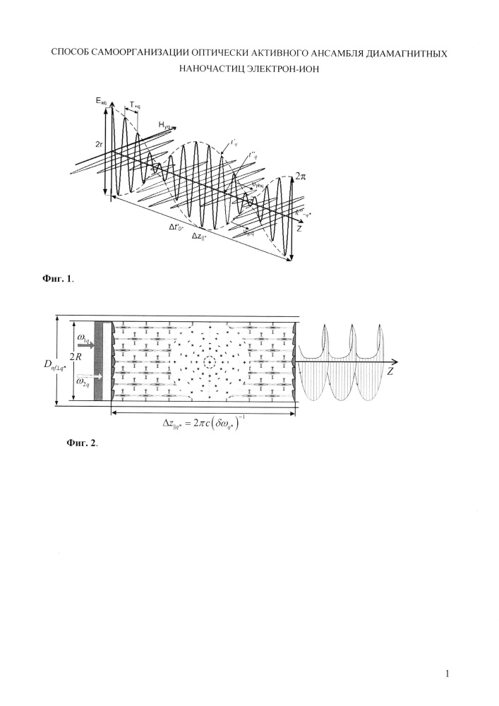Способ самоорганизации оптически активного ансамбля диамагнитных наночастиц электрон-ион (патент 2655052)