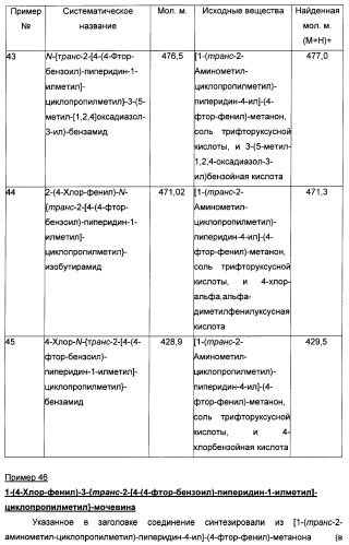 Производные бензоилпиперидина в качестве модуляторов рецепторов 5ht2 и d3 (патент 2396265)