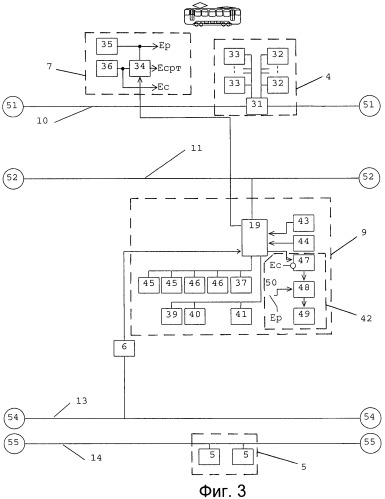 Многоуровневая распределенная информационная система для составного транспорта (патент 2479454)