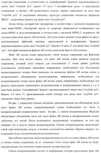 Устройство воспроизведения, способ воспроизведения, программа для воспроизведения и носитель записи (патент 2437243)