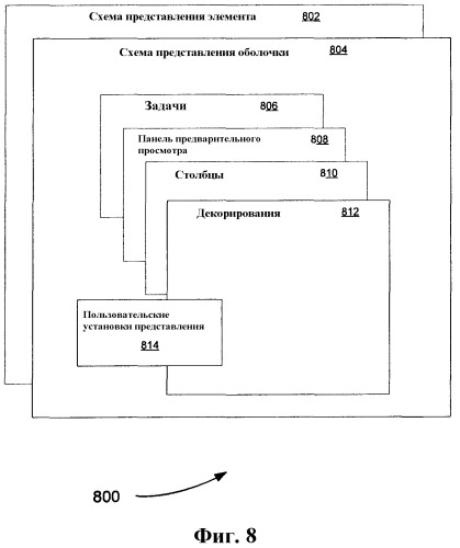 Система и способ для представления элементов, сохраненных на компьютере (патент 2377647)