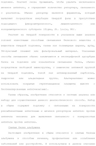 Слитые белки альбумина (патент 2369404)