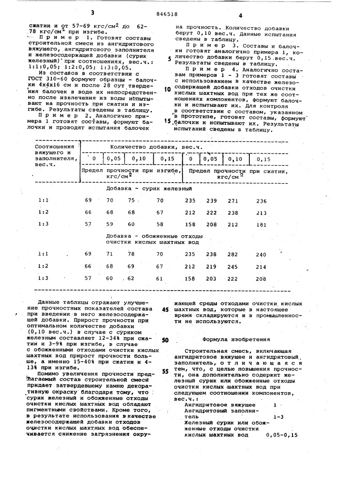 Строительная смесь (патент 846518)