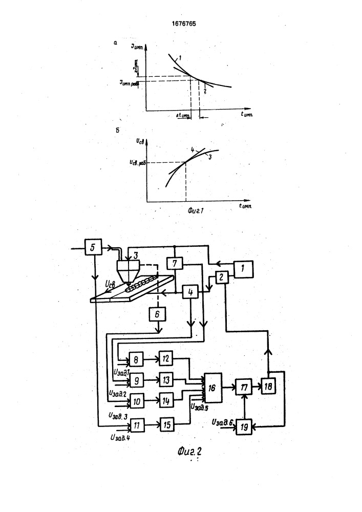 Способ регулирования процесса импульсной сварки и устройство для его осуществления (патент 1676765)