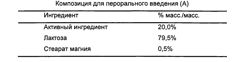 Производные адамантила, полезные для лечения jnk-опосредованного расстройства (патент 2626890)