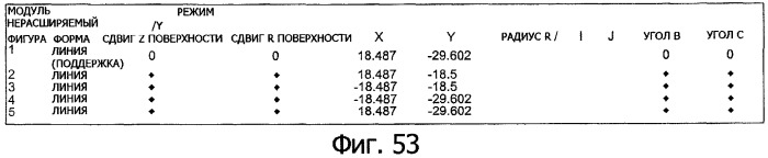 Способ автоматического программирования и устройство автоматического программирования (патент 2331911)