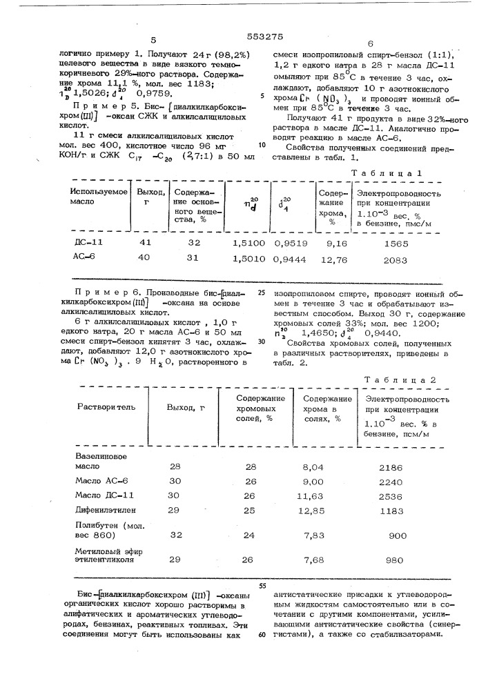 Способ получения антистатической присадки (патент 553275)