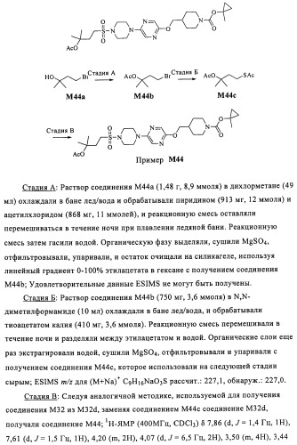 Соединения и композиции в качестве модуляторов активности gpr119 (патент 2443699)