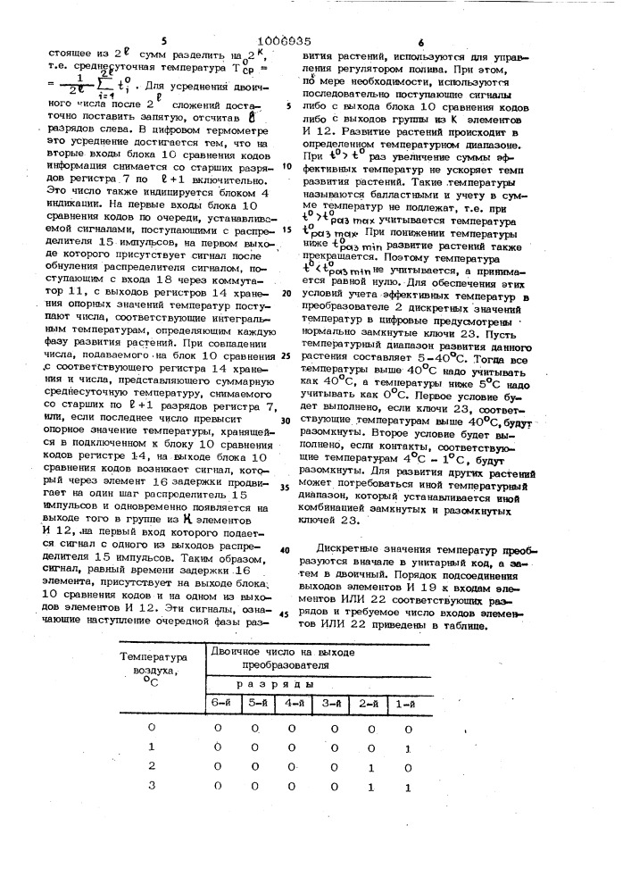 Цифровой термометр (патент 1006935)