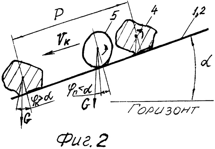 Способ отделения почвенных комков от корнеклубнеплодов и устройство для его осуществления (патент 2283571)