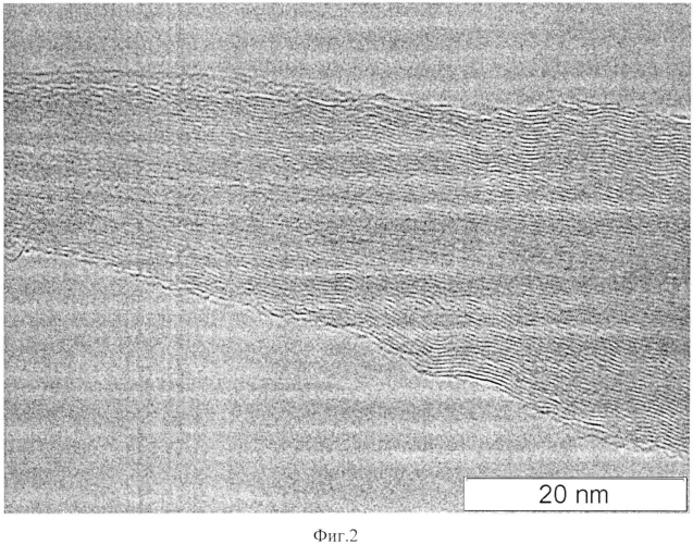 Углеродное нановолокно и способ получения многостенных углеродных нанотрубок (патент 2567628)
