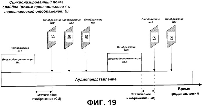 Носитель записи, имеющий структуру данных для меток списков воспроизведения, предназначенную для управления воспроизведением записанных на нем статических изображений, и способы и устройства записи и воспроизведения (патент 2359345)