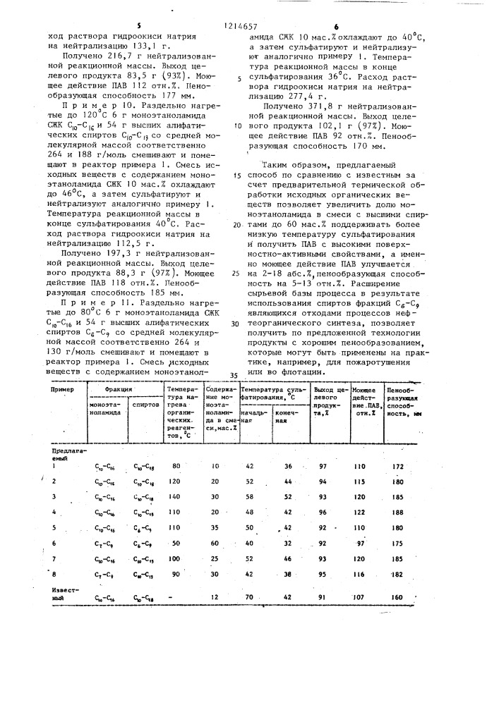 Способ получения поверхностно-активных веществ (патент 1214657)