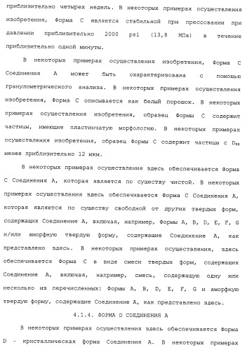 Твердые формы, содержащие (+)-2-[1-(3-этокси-4-метоксифенил)-2-метилсульфонилэтил]-4-ацетиламиноизоиндолин-1, 3-дион, их композиции и применение (патент 2471782)