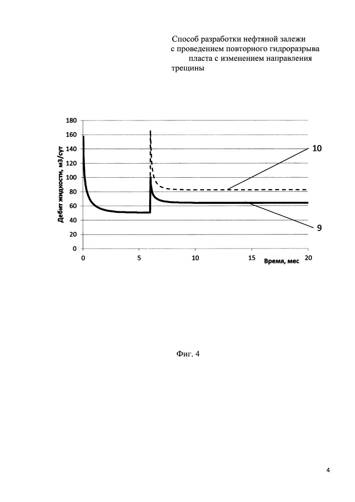 Способ разработки нефтяной залежи с проведением повторного гидроразрыва пласта с изменением направления трещины (патент 2666573)