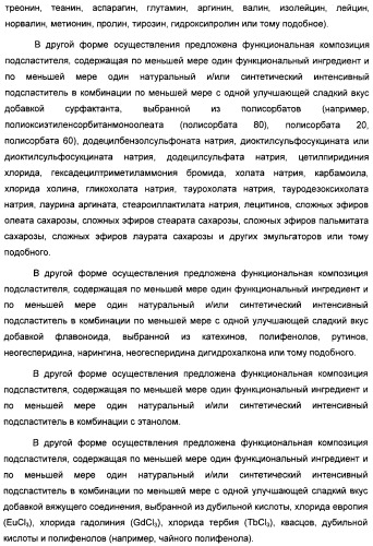 Интенсивный подсластитель для гидратации и подслащенная гидратирующая композиция (патент 2425590)