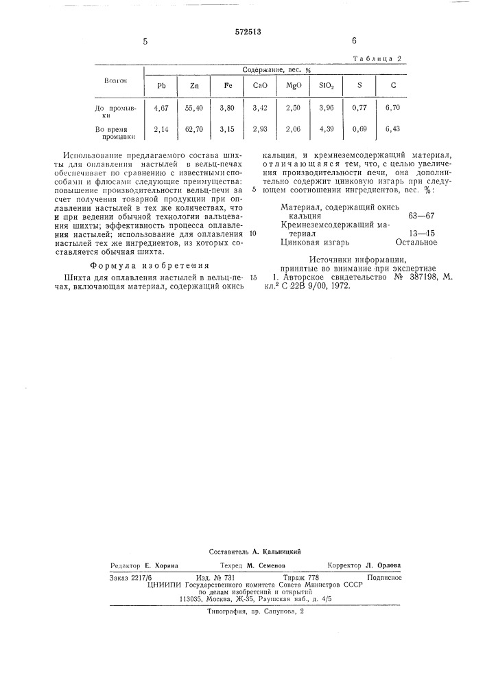 Шихта для оплавления настылей в вельц-печах (патент 572513)