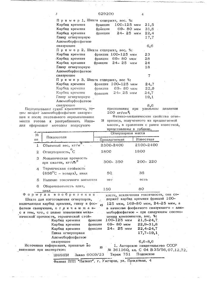 Шихта для изготовления огнеупоров (патент 629200)