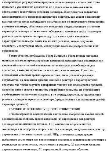 Мониторинг и регулирование полимеризации с использованием улучшенных определяющих индикаторов (патент 2342402)