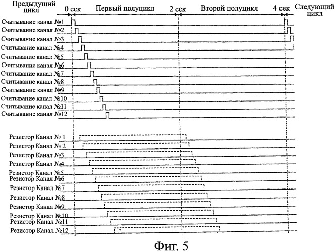 Способ сбалансированной зарядки литий-ионной или литий-полимерной батареи (патент 2364992)