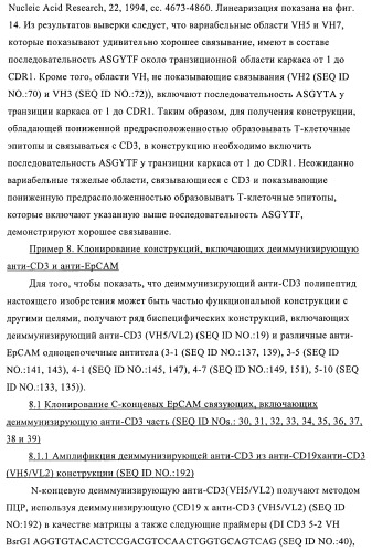 Полиспецифические деиммунизирующие cd3-связующие (патент 2401843)