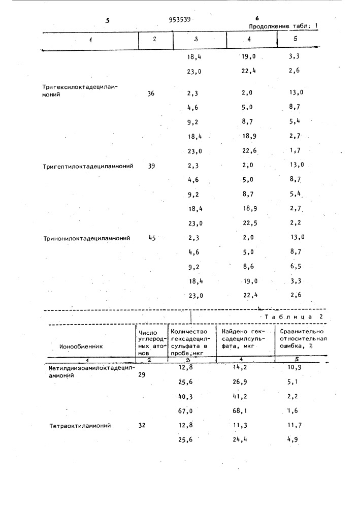 Способ определения алкилсульфатов (патент 953539)