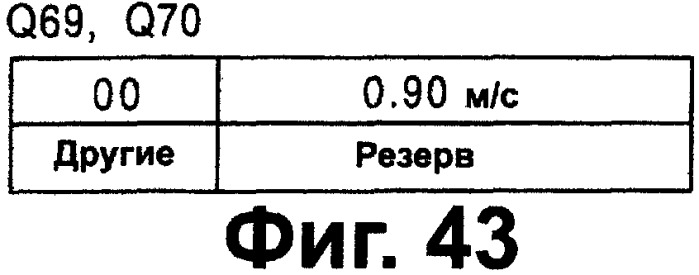 Носитель записи, записывающее устройство и считывающее устройство (патент 2280290)