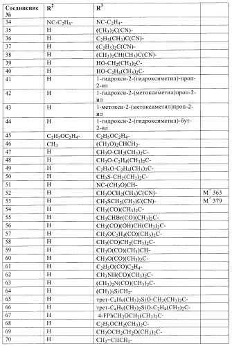 Ацетамидные соединения в качестве фунгицидов (патент 2396268)