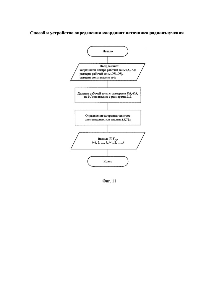 Способ и устройство определения координат источника радиоизлучения (патент 2659808)