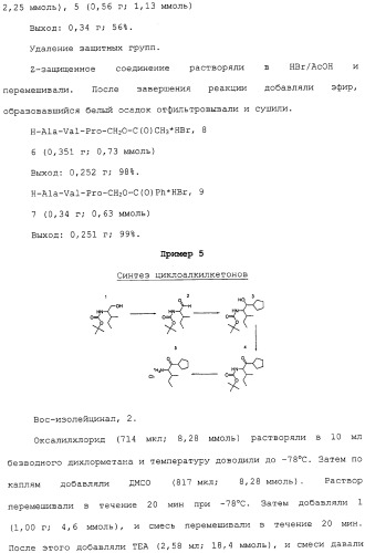 Новое применение ингибиторов дипептидилпептидазы iv (патент 2317101)