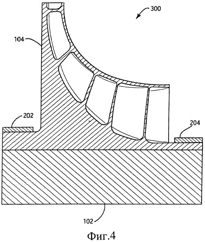 Композиционные кольца для прикрепления рабочего колеса к валу (патент 2544124)