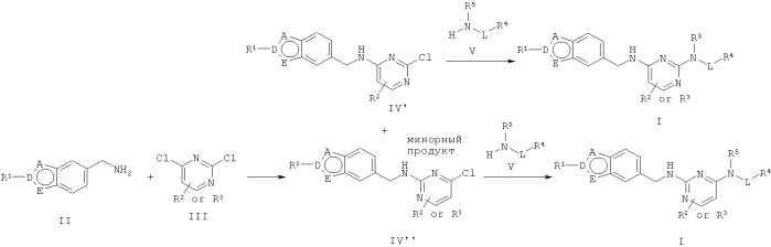 Новые производные пиримидина (патент 2528386)