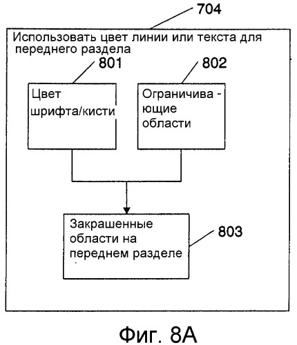 Файлы, содержащие смешанный растр (патент 2360288)