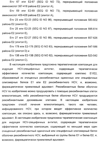 Очищенные белки оболочки вируса гепатита с для диагностического и терапевтического применения (патент 2313363)