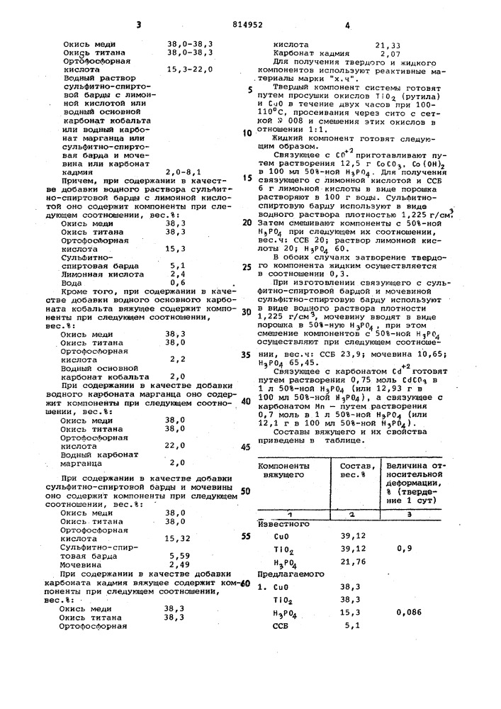 Вяжущее (патент 814952)