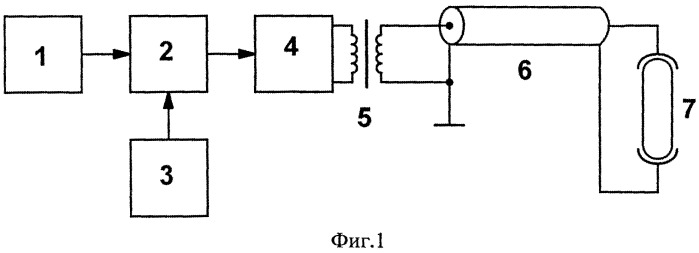 Лампа с коаксиальной линией передачи (патент 2526865)
