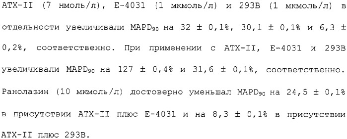 Применение ранолазина для изготовления лекарственного средства для лечения аритмий (патент 2325161)