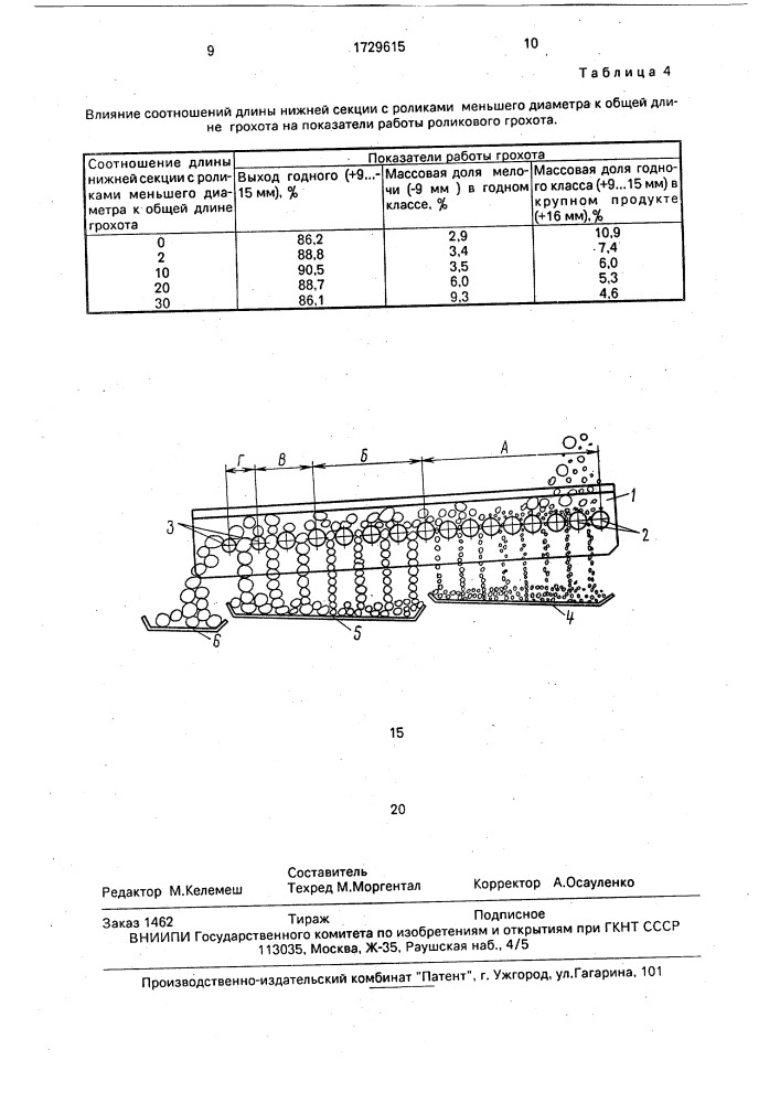 Роликовый грохот для разделения железорудных окатышей (патент 1729615)