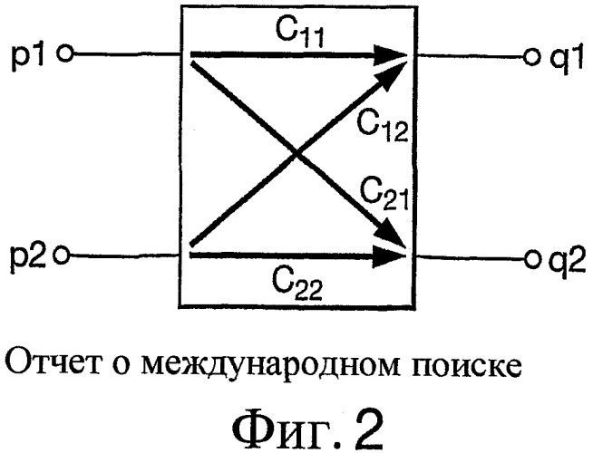 Многопортовые усилители в спутниках связи (патент 2470456)