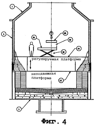 Способ смены футеровки печи и печь для осуществления прямой плавки (патент 2274659)