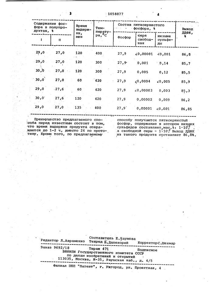 Способ получения пятисернистого фосфора (патент 1058877)