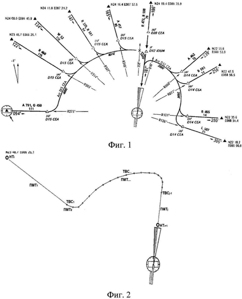 Способ формирования полетной траектории летательного аппарата (патент 2611453)