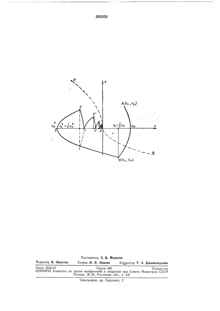 Способ стабилизации системы управления инерционным объектом (патент 283353)