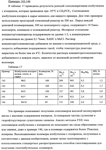 Способы полимеризации (патент 2346007)