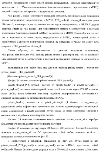 Устройство записи данных, способ записи данных, устройство обработки данных, способ обработки данных, носитель записи программы, носитель записи данных (патент 2367037)