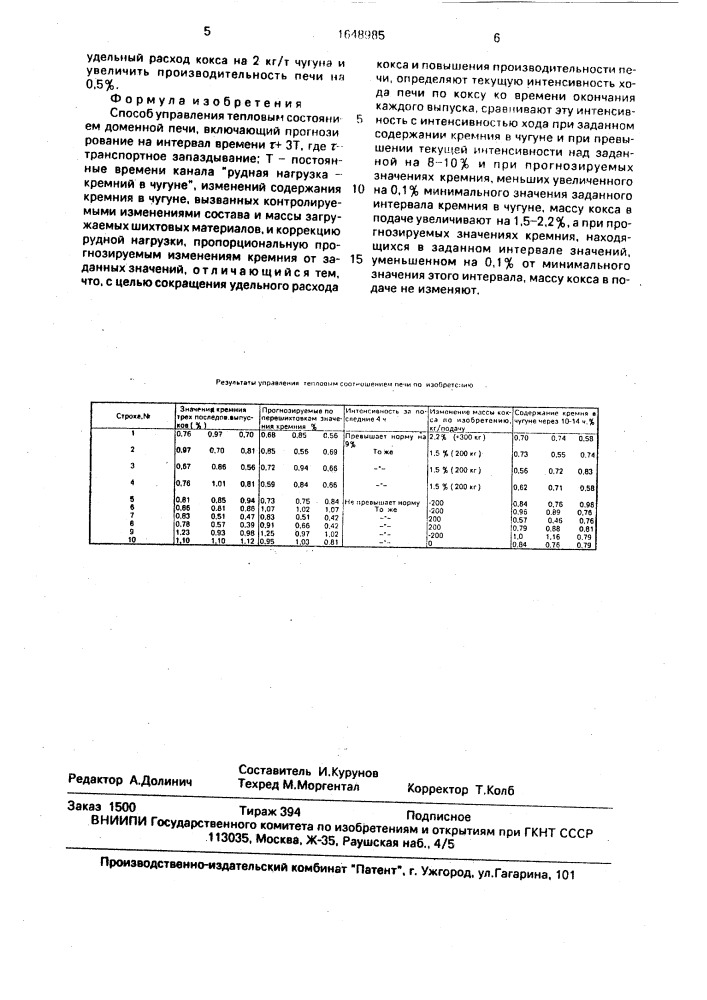 Способ управления тепловым состоянием доменной печи (патент 1648985)